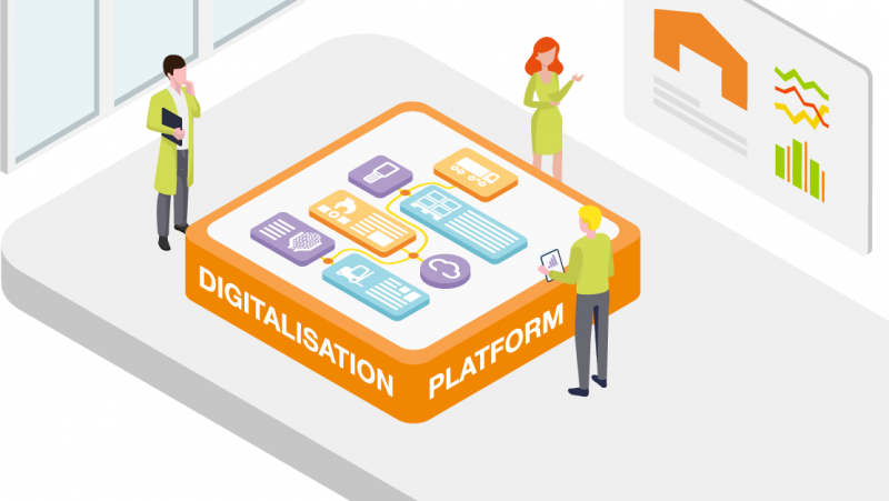 Digitalisierungsplattform – Tool für permanente Optimierung der Produktion
